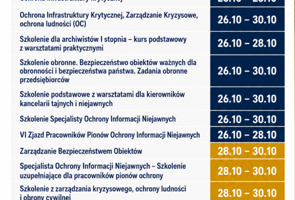 Zapraszamy do Bukowiny Tatrzańskiej na szkolenia KSOIN stacjonarne